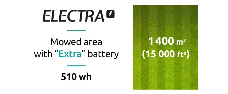 Swardman Electra battery